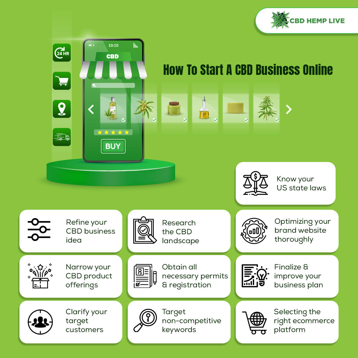 How To Start A CBD Business Online
